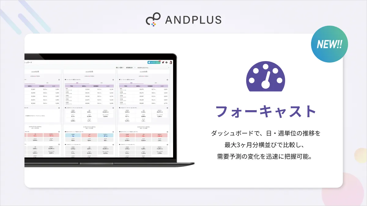 フォーキャスト ダッシュボードで、日・週単位の推移を最大3ヶ月分横並びで比較し、需要予測の変化を迅速に把握可能。