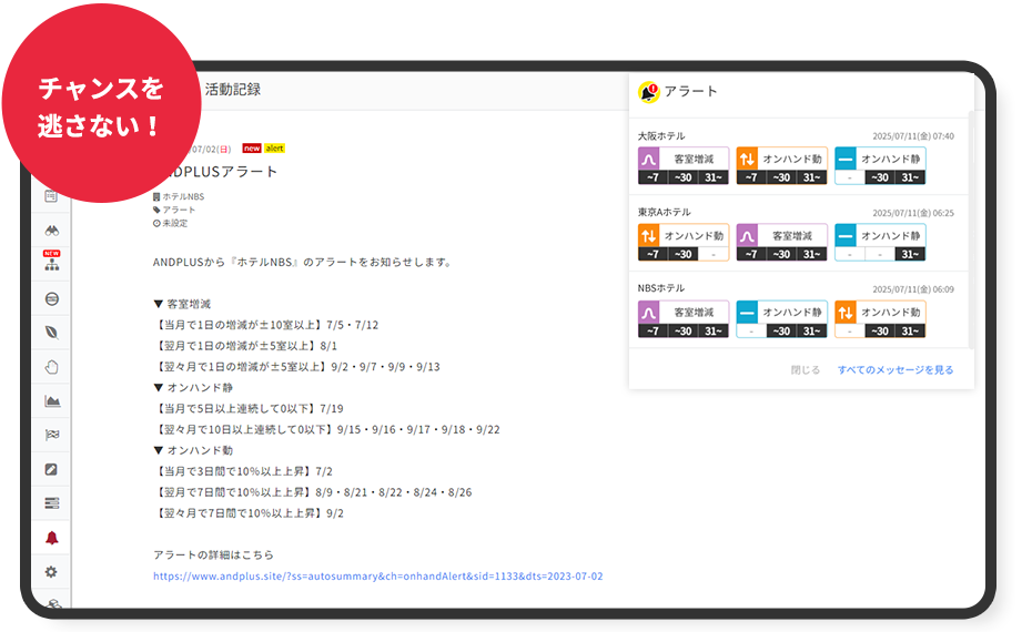 機会損失の防止イメージ　チャンスを逃さない！