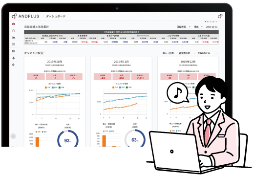 数字を好きになるイメージ