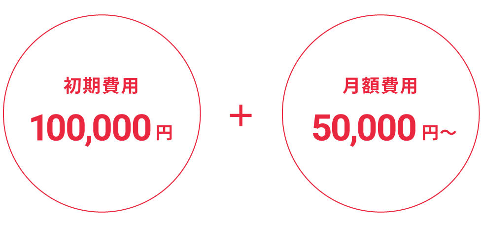 初期費用100,000円　月額費用50,000円～