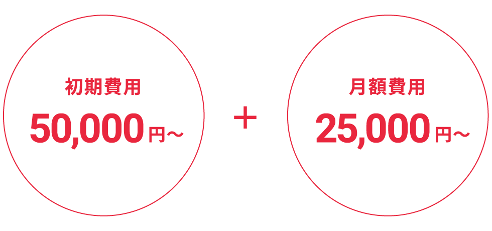 初期費用50,000円～　月額費用25,000円～