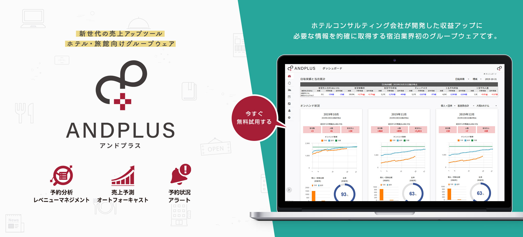 ANDPLUS 新世代の売上アップツール　ホテル・旅館向けグループウェア