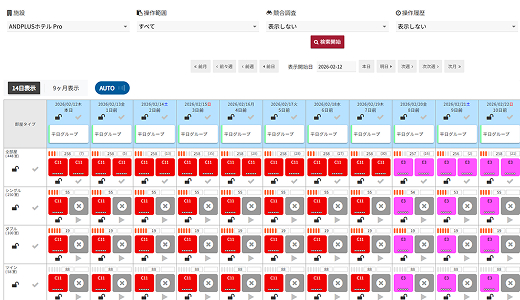 オートパイロット 14日表示